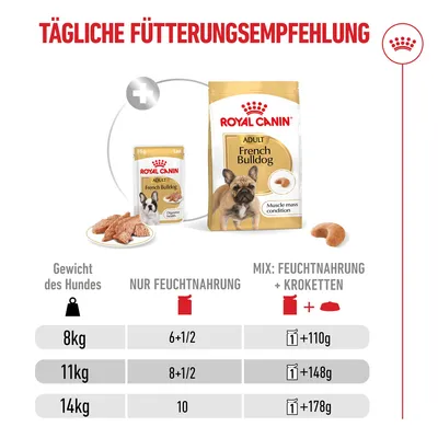 Royal Canin French Bulldog Loaf