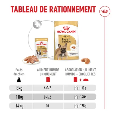 Royal Canin Bouledogue français Mousse