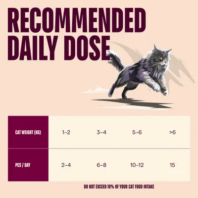 Carnilove Cat Freeze Dried