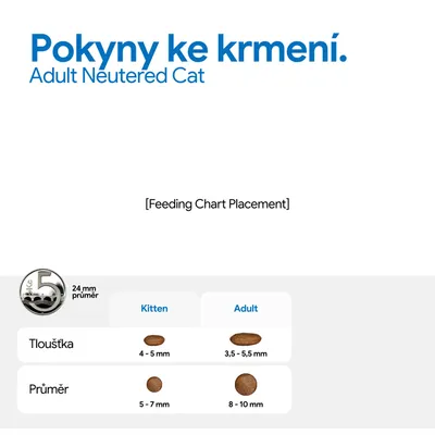 Pokyny na kŕmenie pre kastrované dospelé mačky. Tabuľka zobrazuje veľkosti granúl: mačiatka hrúbka 4–5 mm, priemer 5–7 mm; Adult hrúbka 3,5–5,5 mm, priemer 8–10 mm.