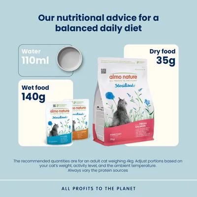 Almo Nature Functional Sterilised Cat Laks & Ris Almo Nature Functional Sterilised Cat Laks & Ris