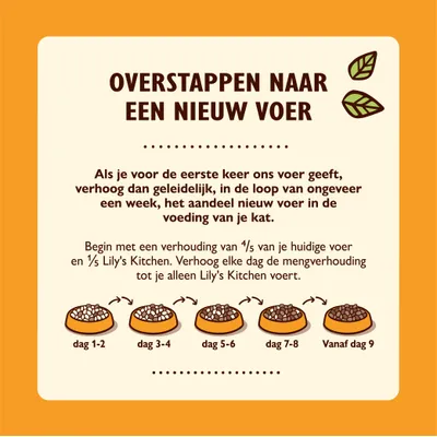Overstappen naar een nieuw voer: geleidelijke overgang in 9 dagen, start met 4/5 huidig voer en 1/5 Lily's Kitchen, dagelijks verhouding aanpassen tot alleen Lily's Kitchen.