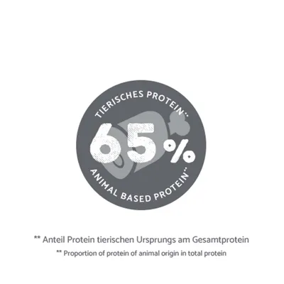 65% tierisches Protein. Anteil Protein tierischen Ursprungs am Gesamtprotein. 65% tierisches Protein. Anteil Protein tierischen Ursprungs am Gesamtprotein.