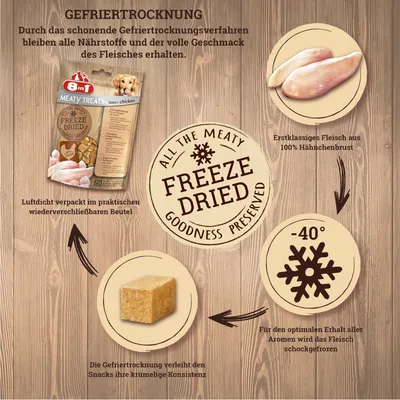 Vriesdroog voor snacks van 100% kipfilet. Luchtdicht verpakt, kruimelige textuur door drogen, shockgevroren bij -40°C voor optimale aroma behoud.