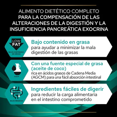 Alimento dietético completo para alteraciones de la digestión e insuficiencia pancreática: bajo contenido en grasa, fuente especial de grasa (aceite de coco), ingredientes fáciles de digerir.