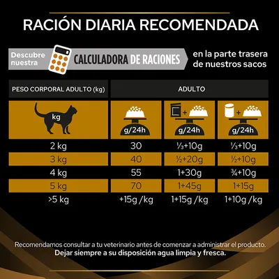 Tabla de ración diaria recomendada para gatos adultos según peso: 2 kg 30 g, 3 kg 40 g, 4 kg 55 g, 5 kg 70 g, más de 5 kg +15 g/kg. Incluye combinaciones con otros alimentos.