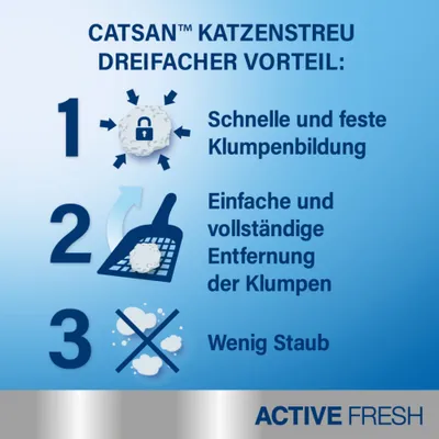 Catsan Active Fresh Klumpstreu Catsan Active Fresh Klumpstreu