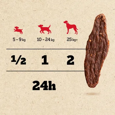 Feeding guide by dog weight: 5–9 kg ½ piece, 10–24 kg 1 piece, 25 kg+ 2 pieces per 24 hours. Image shows treat piece for reference.