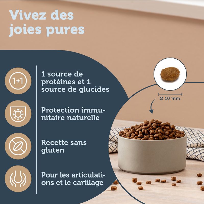 mera pure sensitive Junior dinde, riz pour chien