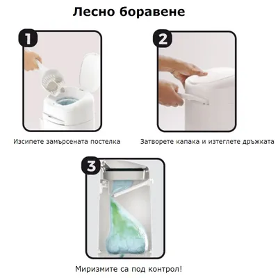 Инструкции за лесно боравене: 1. Изсипете замърсената постелка, 2. Затворете капака и изтеглете дръжката, 3. Миризмите са под контрол.
