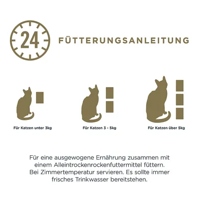 Fütterungsanleitung: Für Katzen unter 3kg, 3-5kg und über 5kg. Alleintrockentrockenfutter bei Zimmertemperatur servieren. Frisches Trinkwasser bereitstellen.