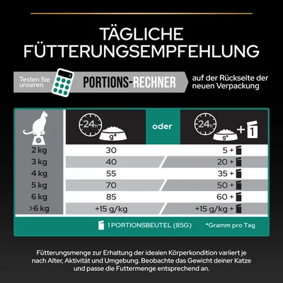 Tägliche Fütterungsempfehlung für Katzen basierend auf Gewicht: 2kg - 30g, 3kg - 40g, 4kg - 55g, 5kg - 70g, 6kg - 85g. Alternativ Portionsbeutel (85g) pro Tag. Details auf Verpackungsrückseite.