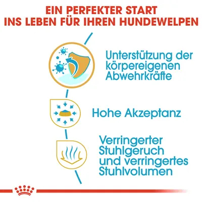 Ein perfekter Start ins Leben für Ihren Hundewelpen: Unterstützung der körpereigenen Abwehrkräfte, hohe Akzeptanz, verringerter Stuhlgeruch und verringertes Stuhlvolumen.