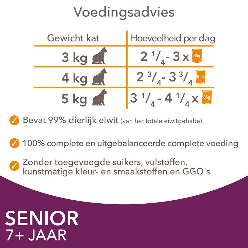 IAMS Delights Senior Land & Sea Collection in Saus Kattenvoer