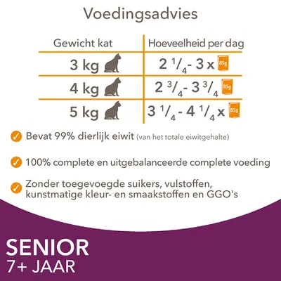 IAMS Delights Senior Land & Sea Collection in Saus