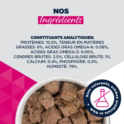 Eukanuba Special Care Adulte Mono-Protéine au poulet