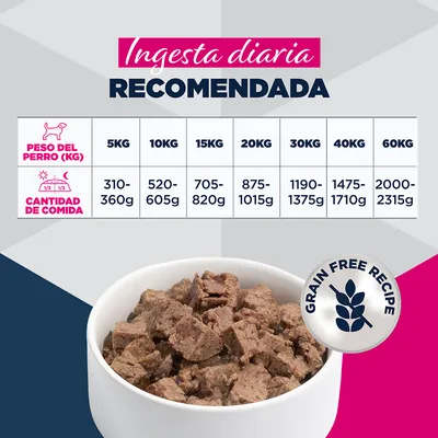 Eukanuba Special Care Adult Mono-Protein con pato Eukanuba Special Care Adult Mono-Protein con pato
