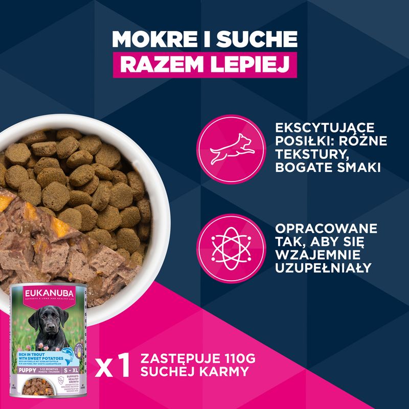 Eukanuba Premium Nutrition Puppy Large & Giant Breed, jagnięcina i ryż