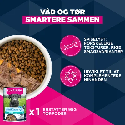 Eukanuba Premium Nutrition Adult Small Breed Kylling