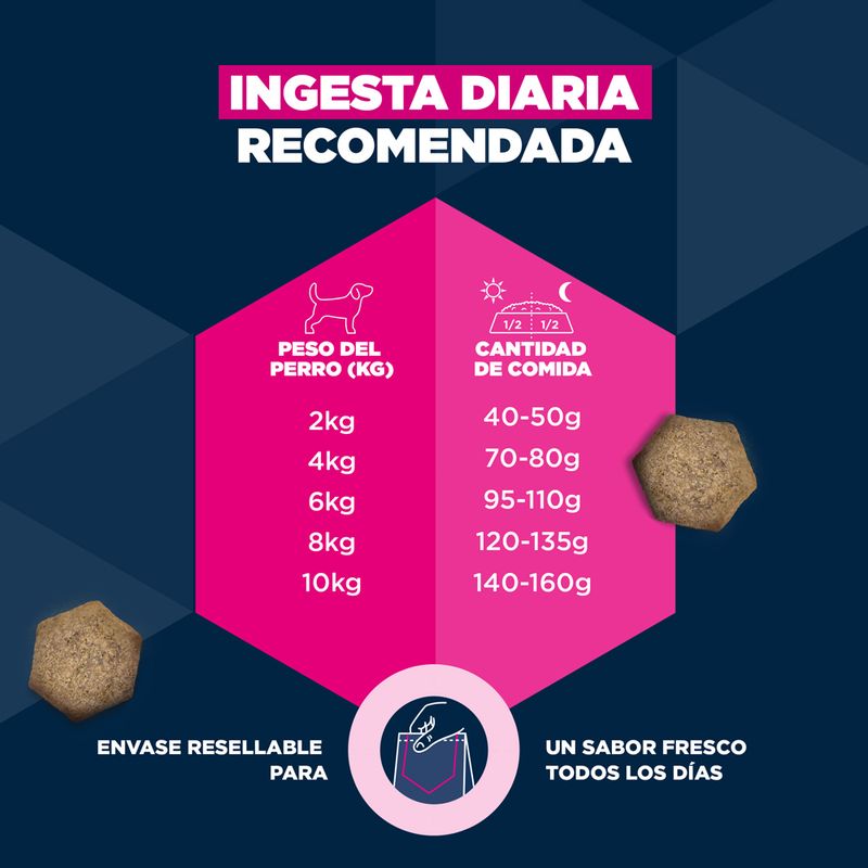 Eukanuba Premium Nutrition Mature Small Breed pollo