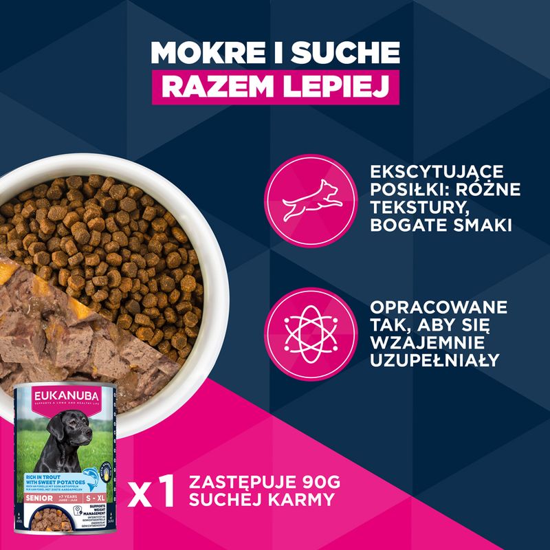 Eukanuba Premium Nutrition Mature Small Breed, kurczak