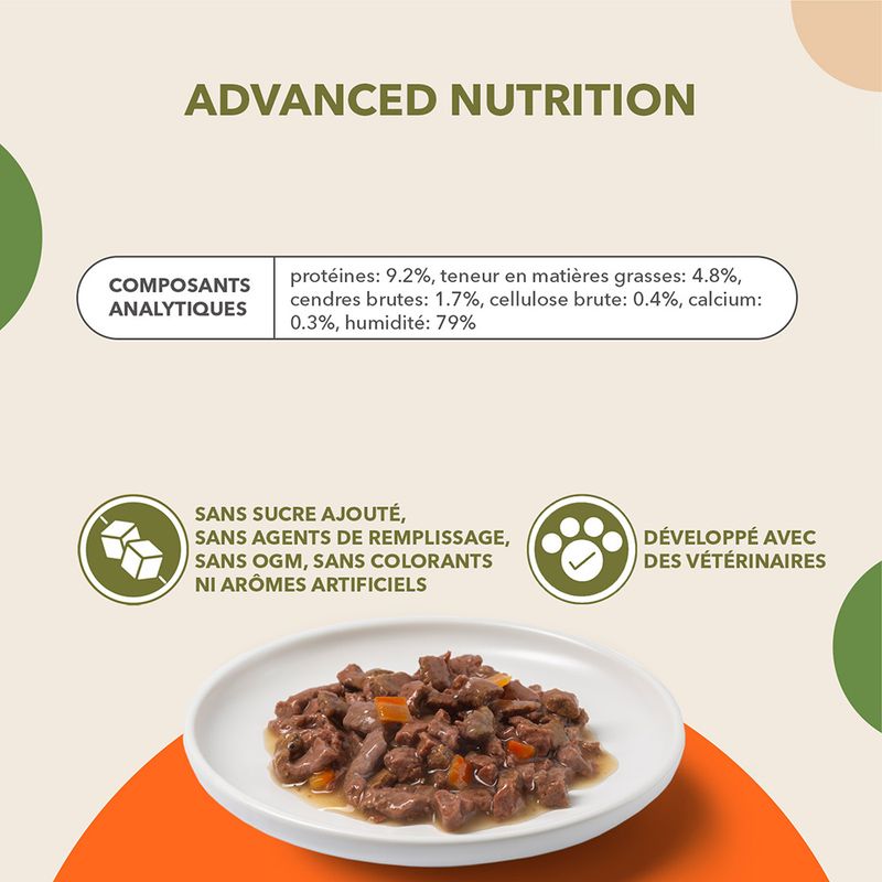 IAMS Advanced Nutrition Grain Free Land Collection en sauce pour chat