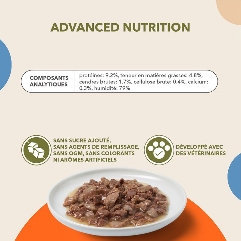 IAMS Advanced Nutrition Grain Free Sea Collection en sauce pour chat