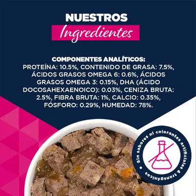 Eukanuba Puppy rico en vacuno con calabaza