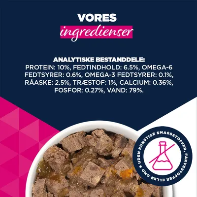 Eukanuba Adult Rig på okse med græskar