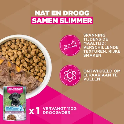 Eukanuba Grain Free Puppy Groot & Reuzenras Zeevis