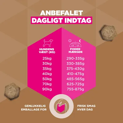 Eukanuba Grain Free Senior Large & Giant med havfisk