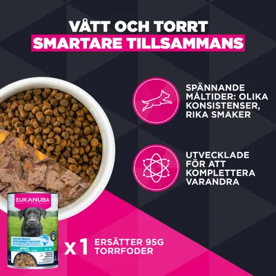 Eukanuba våtfoder med sötpotatis: 1 burk ersätter 95, g torrfoder. Spännande måltider, olika konsistenser och smaker, utvecklade som komplement. Eukanuba våtfoder med sötpotatis: 1 burk ersätter 95, g torrfoder. Spännande måltider, olika konsistenser och smaker, utvecklade som komplement.