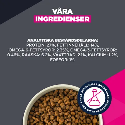 Analytiska beståndsdelar: Protein 27 %, fett 14 %, omega-6 2,35 %, omega-3 0,46 %, råaska 6,2 %, växtfiber 2,1 %, kalcium 1,2 %, fosfor 1 %. Inga artificiella tillsatser. Analytiska beståndsdelar: Protein 27 %, fett 14 %, omega-6 2,35 %, omega-3 0,46 %, råaska 6,2 %, växtfiber 2,1 %, kalcium 1,2 %, fosfor 1 %. Inga artificiella tillsatser.