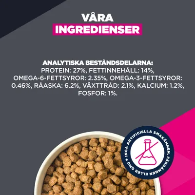 Analytiska beståndsdelar: Protein 27 %, fett 14 %, omega-6 2,35 %, omega-3 0,46 %, råaska 6,2 %, växtfiber 2,1 %, kalcium 1,2 %, fosfor 1 %. Inga artificiella tillsatser. Analytiska beståndsdelar: Protein 27 %, fett 14 %, omega-6 2,35 %, omega-3 0,46 %, råaska 6,2 %, växtfiber 2,1 %, kalcium 1,2 %, fosfor 1 %. Inga artificiella tillsatser.