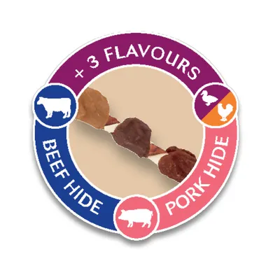 +3 flavours. BEEF HIDE, PORK HIDE с изображениями коровы, свиньи и курицы; три кусочка лакомства разного цвета на палочке. Текст на английском языке.