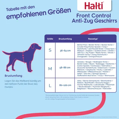 Tabel de mărimi pentru Halti Front Control ham anti-tracțiune: S circumferință piept 36-64cm, M 58-86cm, L 80-120cm. Recomandări de rasă și instrucțiuni de măsurare incluse.