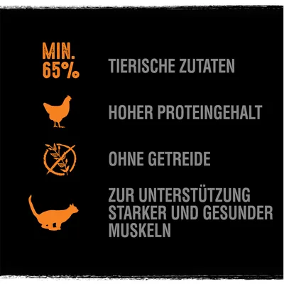 Min. 65% dierlijke ingrediënten, hoog eiwitgehalte, zonder granen, ter ondersteuning van sterke en gezonde spieren.