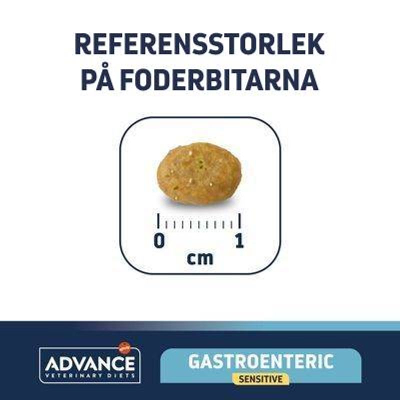 Advance Veterinary Diets Cat Gastro Sensitive