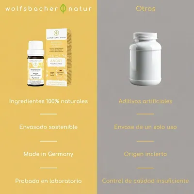 Wolfsbacher Natur Flores de Bach para mascotas Wolfsbacher Natur Flores de Bach para mascotas