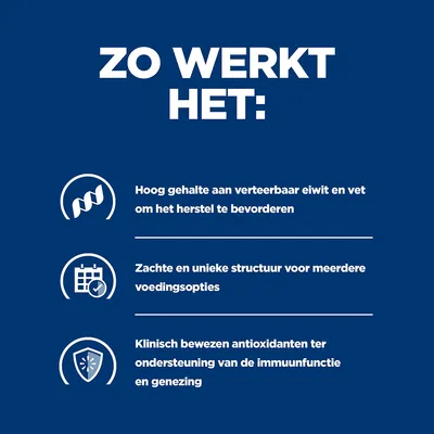 Zo werkt het: hoog gehalte aan verteerbaar eiwit en vet, zachte en unieke structuur, klinisch bewezen antioxidanten ter ondersteuning van immuunfunctie en genezing.