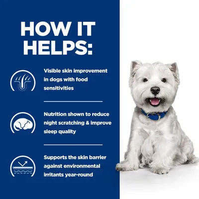 HOW IT HELPS: Visible skin improvement in dogs with food sensitivities. Nutrition shown to reduce night scratching & improve sleep quality. Supports the skin barrier against environmental irritants year-round. Az angol szöveg a képen szerepel.
