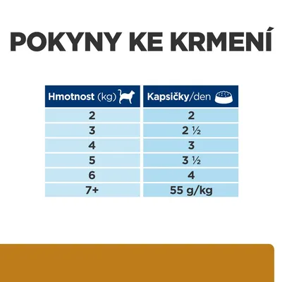 Pokyny ke krmení: tabulka s doporučeným počtem kapsiček denně podle hmotnosti kočky, např. 2 kg – 2 kapsičky, 7+ kg – 55 g/kg.