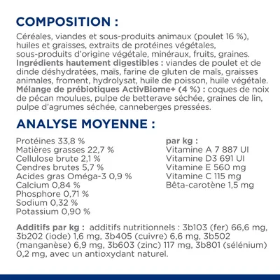Composition : céréales, viandes et sous-produits animaux (poulet 16 %), huiles, extraits de protéines végétales, minéraux, fruits, graines. Analyse moyenne : protéines 33,8 %, matières grasses 22,7 %, vitamines A, D3, E, C.