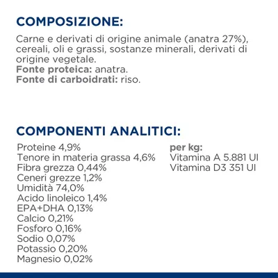 Composizione: carne e derivati di anatra 27%, cereali, oli, grassi, minerali, riso. Componenti analitici: proteine 4,9%, grassi 4,6%, umidità 74%, vitamina A 5.881 UI, D3 351 UI.