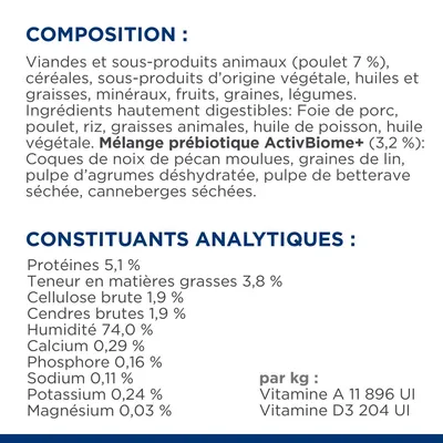 Composition : viandes et sous-produits animaux (poulet 7 %), céréales, huiles, légumes. Mélange prébiotique ActivBiome+ 3,2 %. Constituants analytiques : protéines 5,1 %, matières grasses 3,8 %, humidité 74 %.