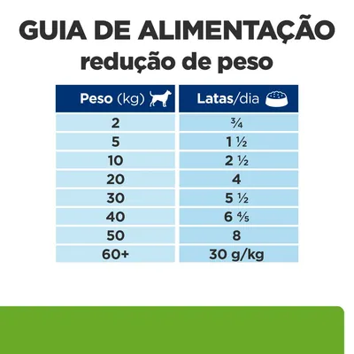 Guia de alimentação para redução de peso: cães de 2 kg – ¾ lata/dia, 5 kg – 1½, 10 kg – 2½, 20 kg – 4, 30 kg – 5½, 40 kg – 6¾, 50 kg – 8, 60+ kg – 30 g/kg por dia. Guia de alimentação para redução de peso: cães de 2 kg – ¾ lata/dia, 5 kg – 1½, 10 kg – 2½, 20 kg – 4, 30 kg – 5½, 40 kg – 6¾, 50 kg – 8, 60+ kg – 30 g/kg por dia.