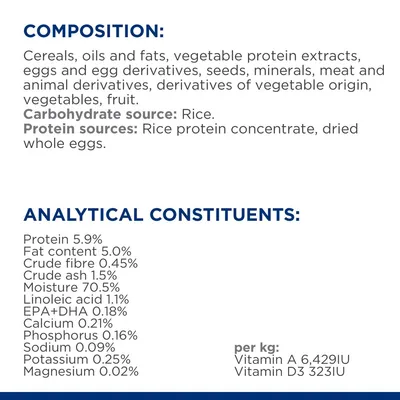 Composition: cereals, oils and fats, vegetable protein extracts, eggs, seeds, minerals, meat, vegetables, fruit. Protein 5.9%, fat 5.0%, moisture 70.5%, vitamin A 6,429IU/kg, D3 323IU/kg.