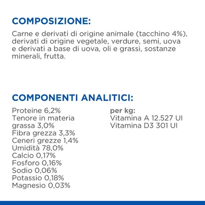 Composizione: carne e derivati animali (tacchino 4%), vegetali, verdure, semi, uova, oli, grassi, minerali, frutta. Componenti analitici: proteine 6,2%, grassi 3%, fibra 3,3%, umidità 78%, vitamine A e D3.