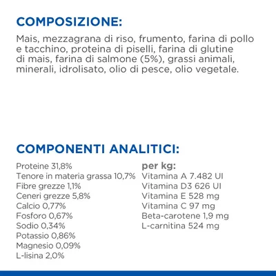 Composizione: mais, riso, frumento, farina di pollo e tacchino, piselli, glutine di mais, salmone 5%, grassi animali, minerali, idrolisato, olio di pesce, vegetale. Analisi: proteine 31,8%, grassi 10,7%, fibre 1,1%, ceneri 5,8%, calcio 0,77%, fosforo 0,67%, sodio 0,34%, potassio 0,86%, magnesio 0,09%, lisina 2%, vitamine A, D3, E, C, beta-carotene, L-carnitina.