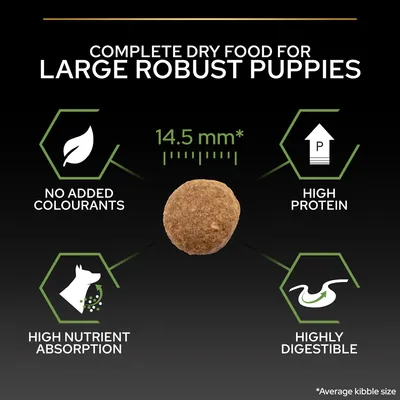 PURINA PRO PLAN Large Robust Puppy Healthy Start